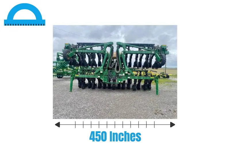 How Long Is 450 Inches