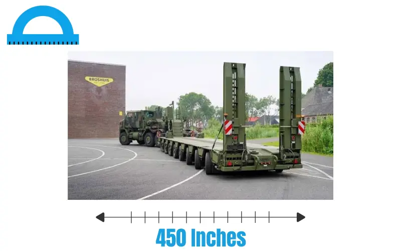 How Long Is 450 Inches