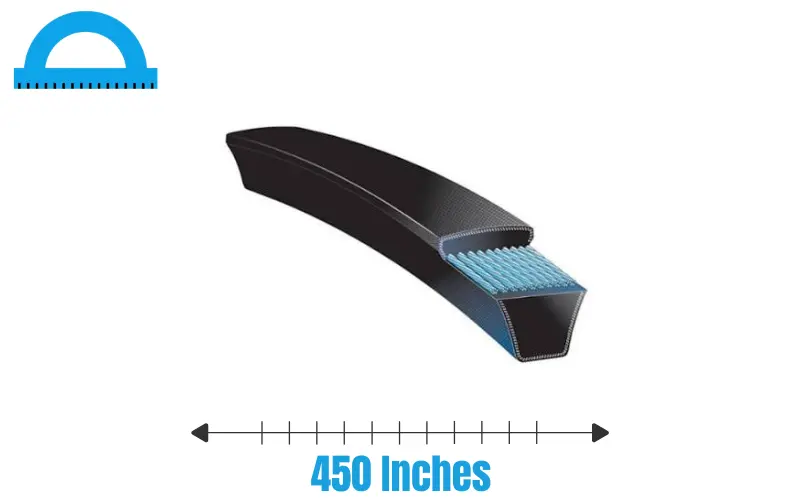 How Long Is 450 Inches