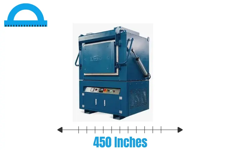How Long Is 450 Inches