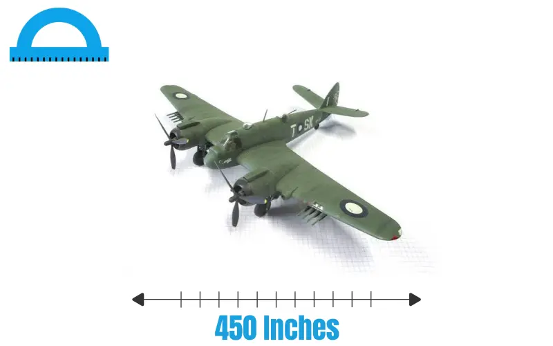 How Long Is 450 Inches