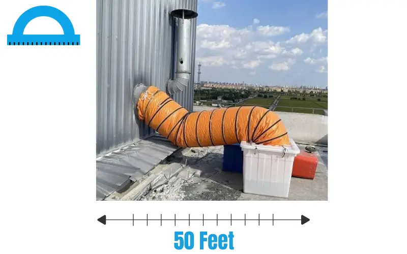How Long Is 50 Feet