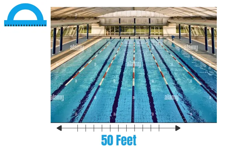 How Long Is 50 Feet