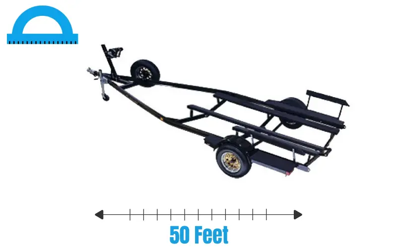 How Long Is 50 Feet