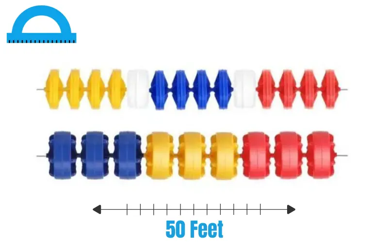 How Long Is 50 Feet