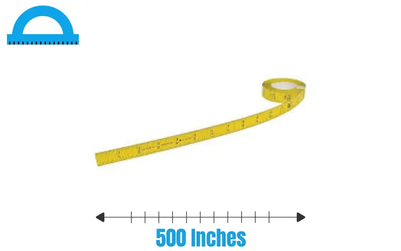 How Long Is 500 Inches