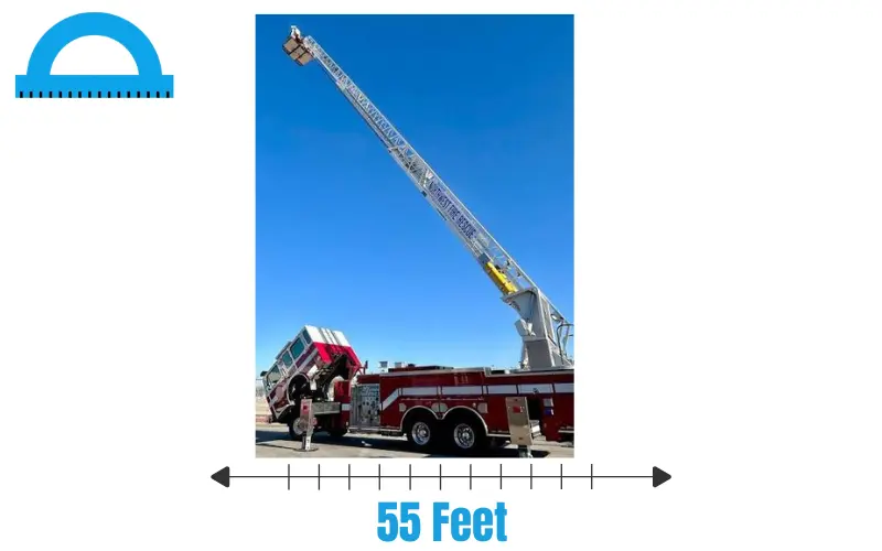 How Long Is 55 Feet