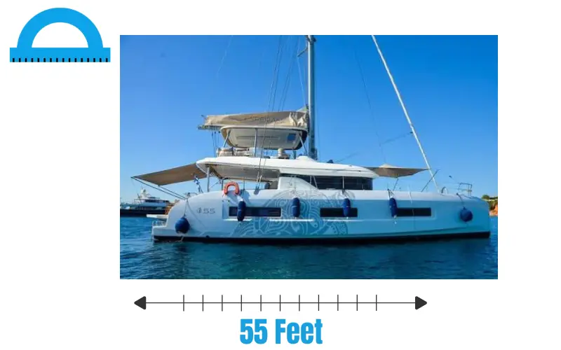 How Long Is 55 Feet