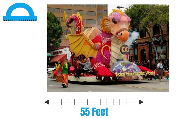 How Long Is 55 Feet
