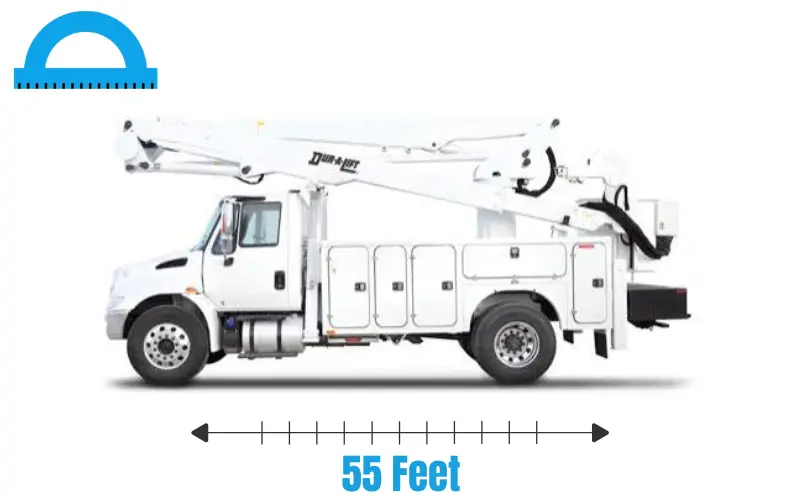 How Long Is 55 Feet