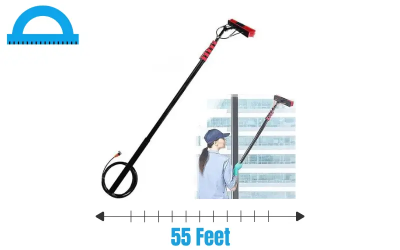 How Long Is 55 Feet