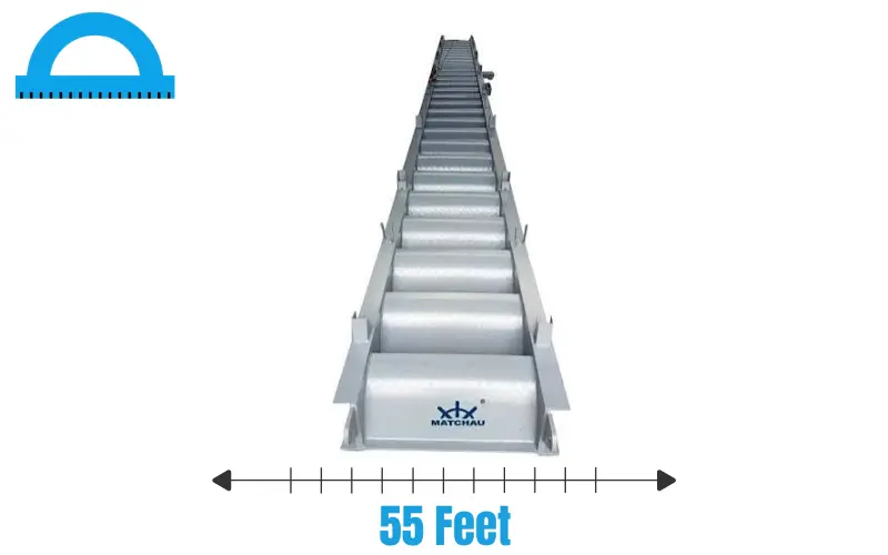 How Long Is 55 Feet