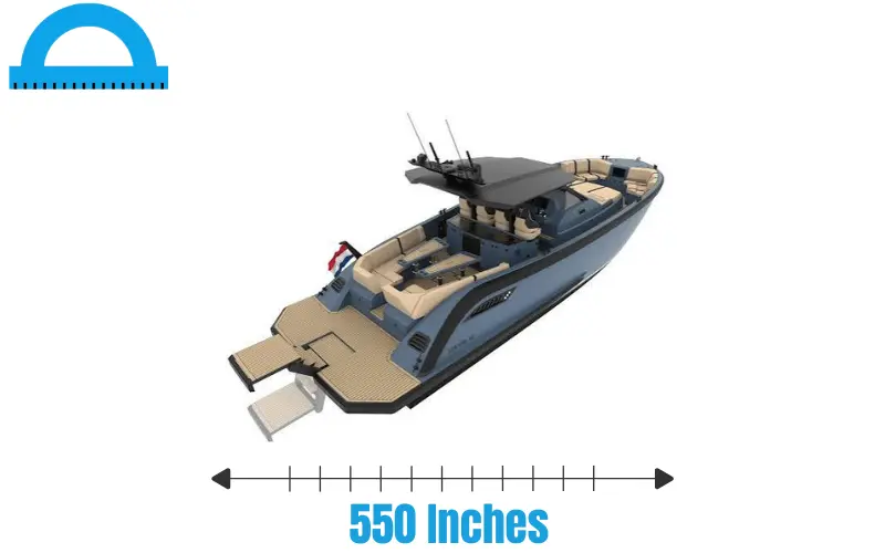 How Long Is 550 Inches