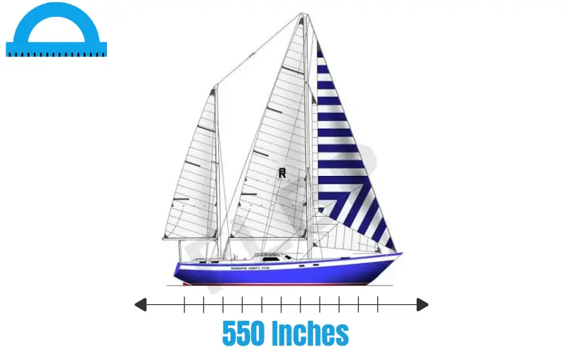 How Long Is 550 Inches