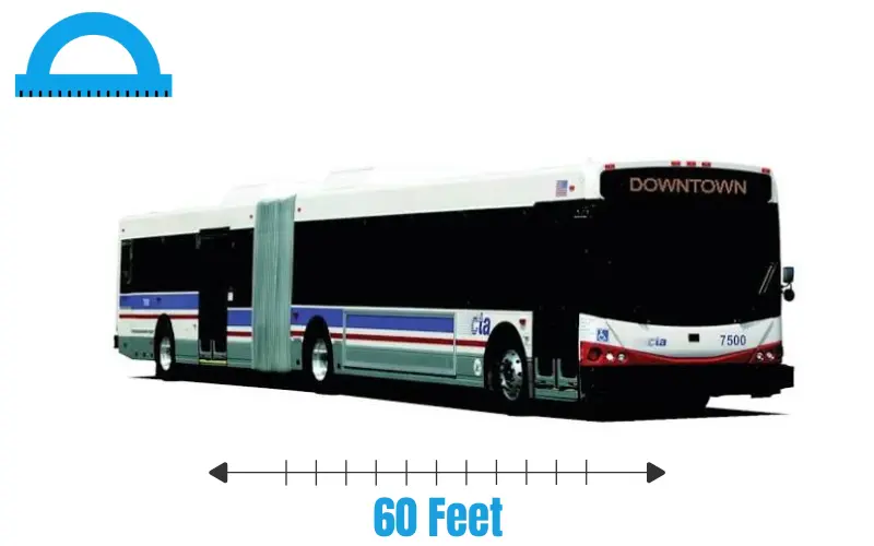How Long Is 60 Feet