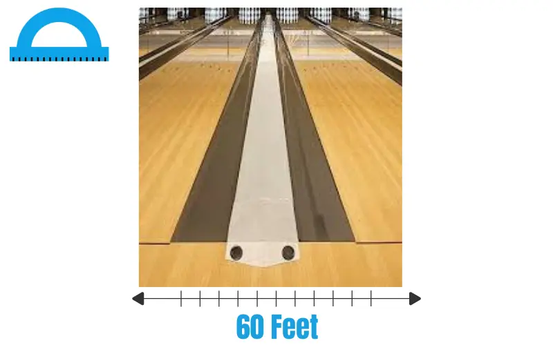 How Long Is 60 Feet