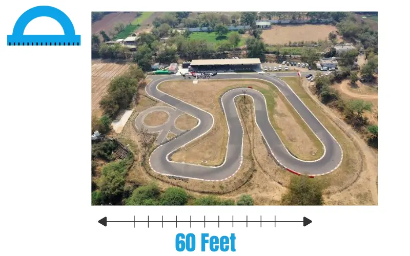 How Long Is 60 Feet