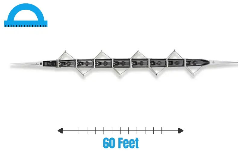 How Long Is 60 Feet