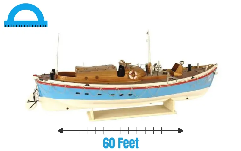 How Long Is 60 Feet