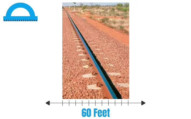 How Long Is 60 Feet