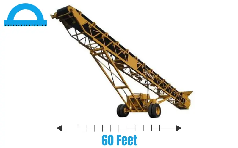 How Long Is 60 Feet