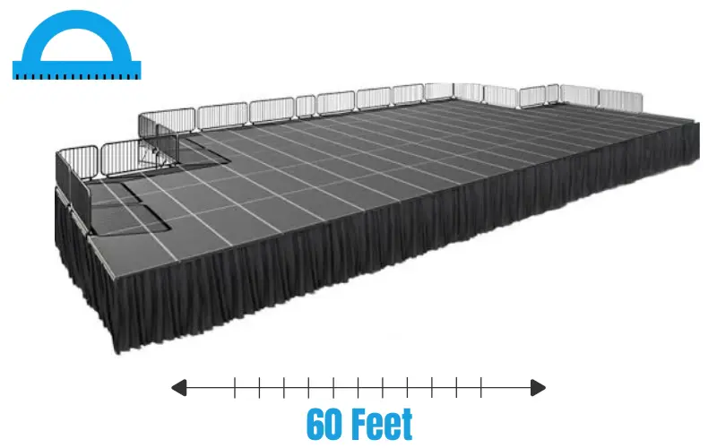 How Long Is 60 Feet