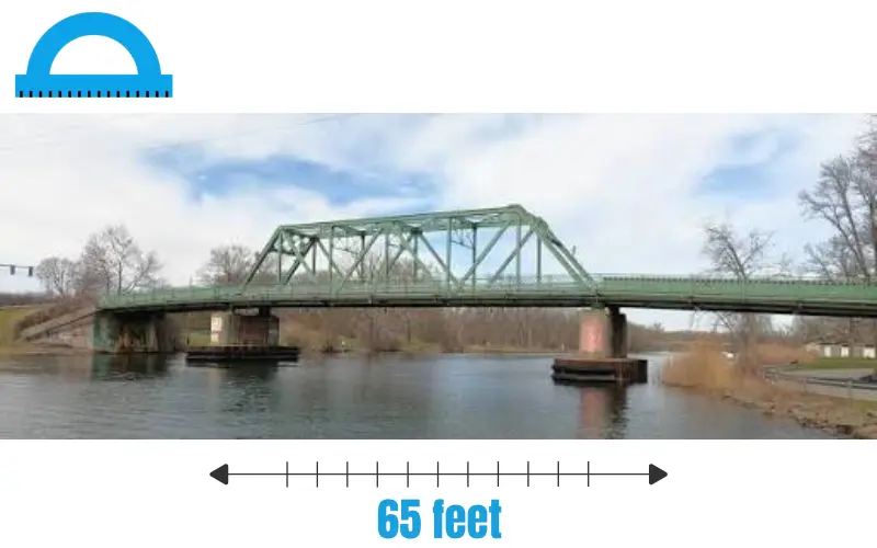 How Long Is 65 feet