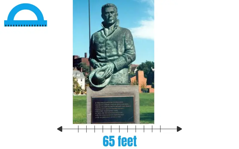 How Long Is 65 feet