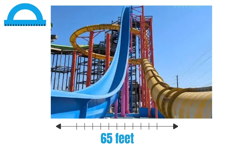 How Long Is 65 feet