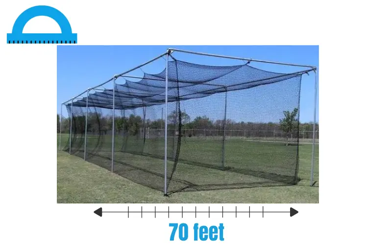 How Long Is 70 feet