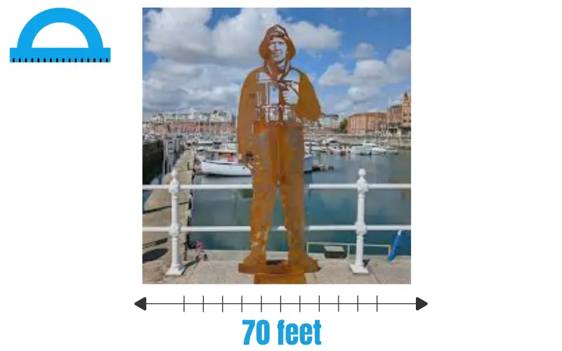 How Long Is 70 feet