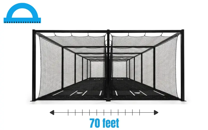 How Long Is 70 feet