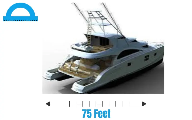 How Long Is 75 Feet