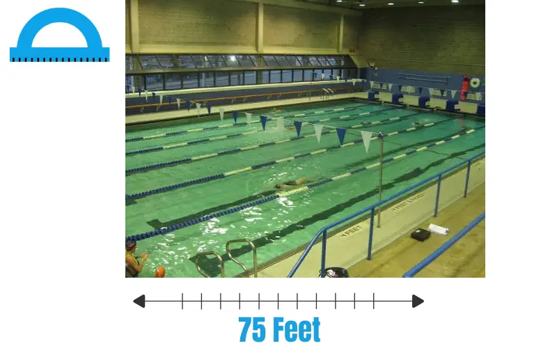 How Long Is 75 Feet