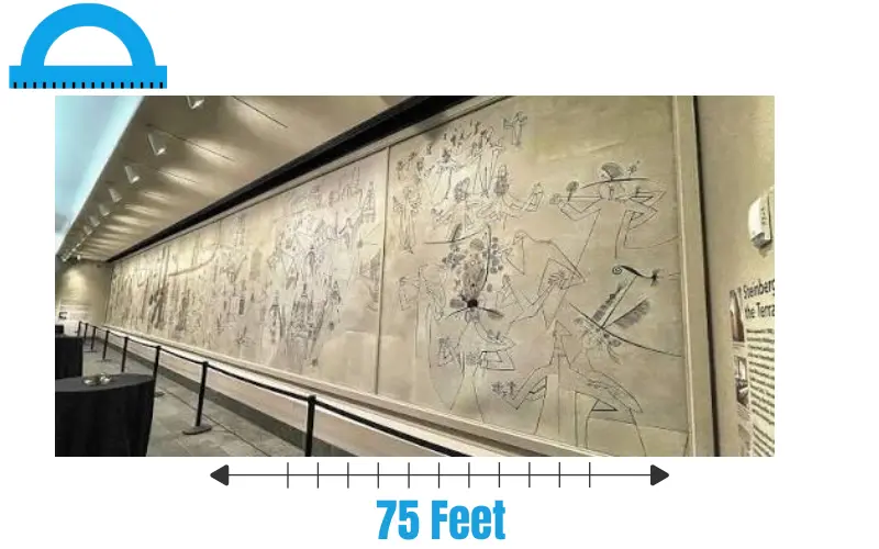 How Long Is 75 Feet