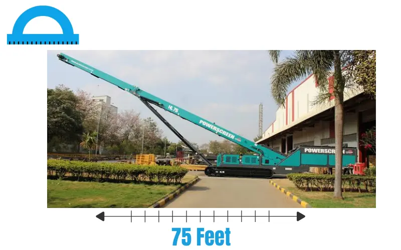 How Long Is 75 Feet