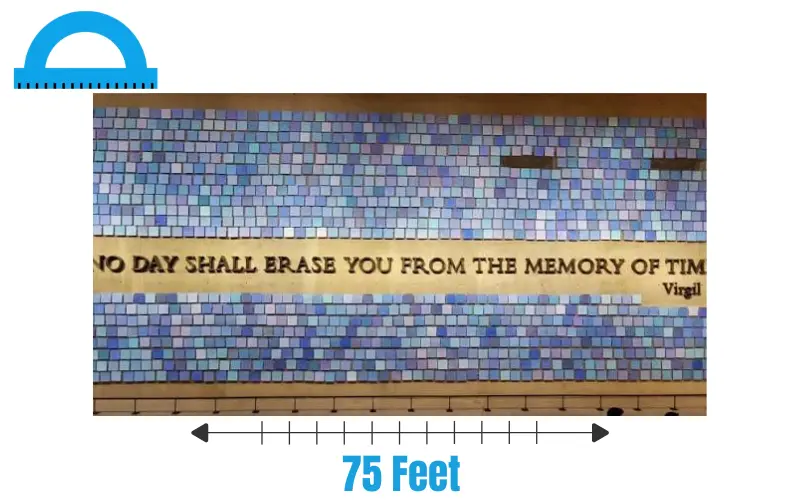 How Long Is 75 Feet