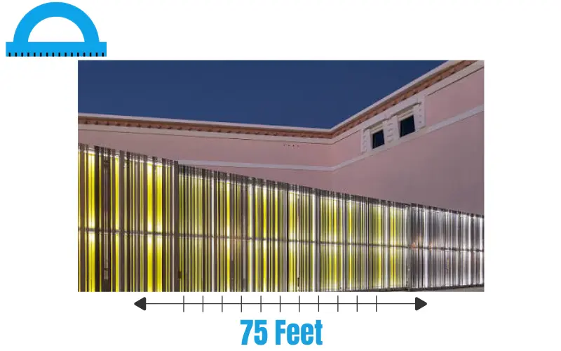 How Long Is 75 Feet