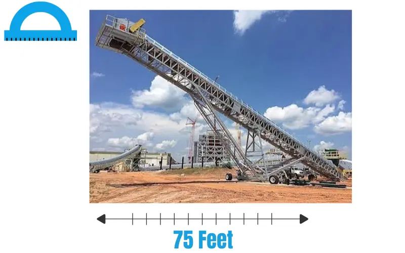 How Long Is 75 Feet