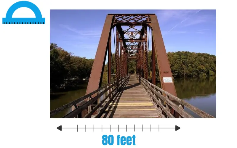 How Long Is 80 feet