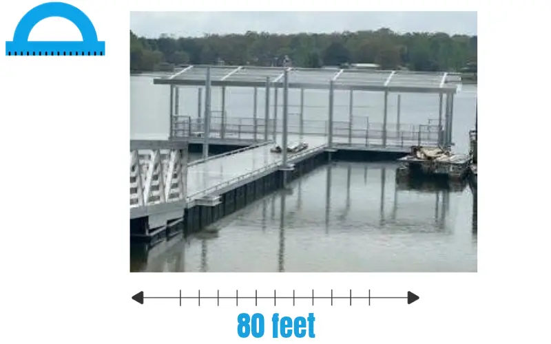 How Long Is 80 feet