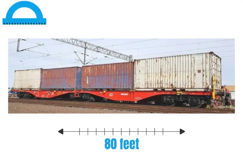 How Long Is 80 feet
