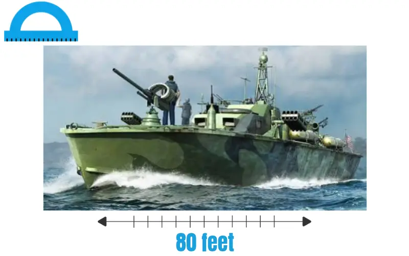 How Long Is 80 feet