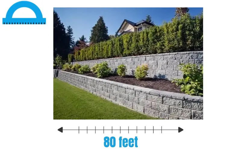 How Long Is 80 feet
