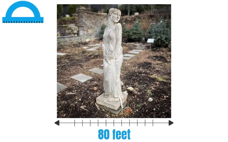 How Long Is 80 feet