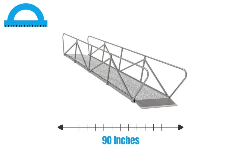 How Long Is 90 Inches 