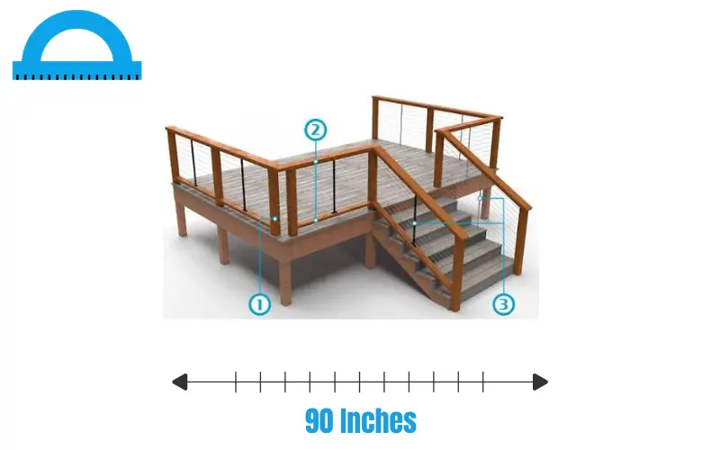 How Long Is 90 Inches 